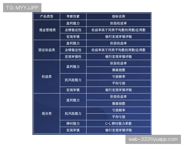篮球赛场替补席管理规则的核心条款解析