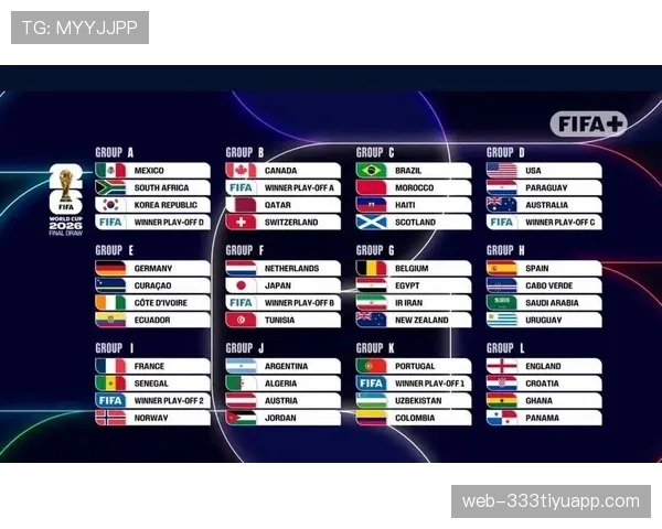 2026世界杯12个小组怎么划分 2026世界杯12个小组怎么划分