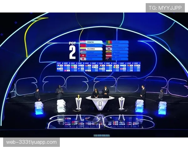 2026世界杯小组第一有什么优势 2026世界杯小组第一有什么优势