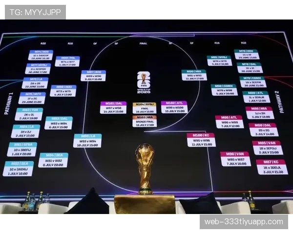 乌拉圭2026世界杯小组赛赛程分析及出线前景预测